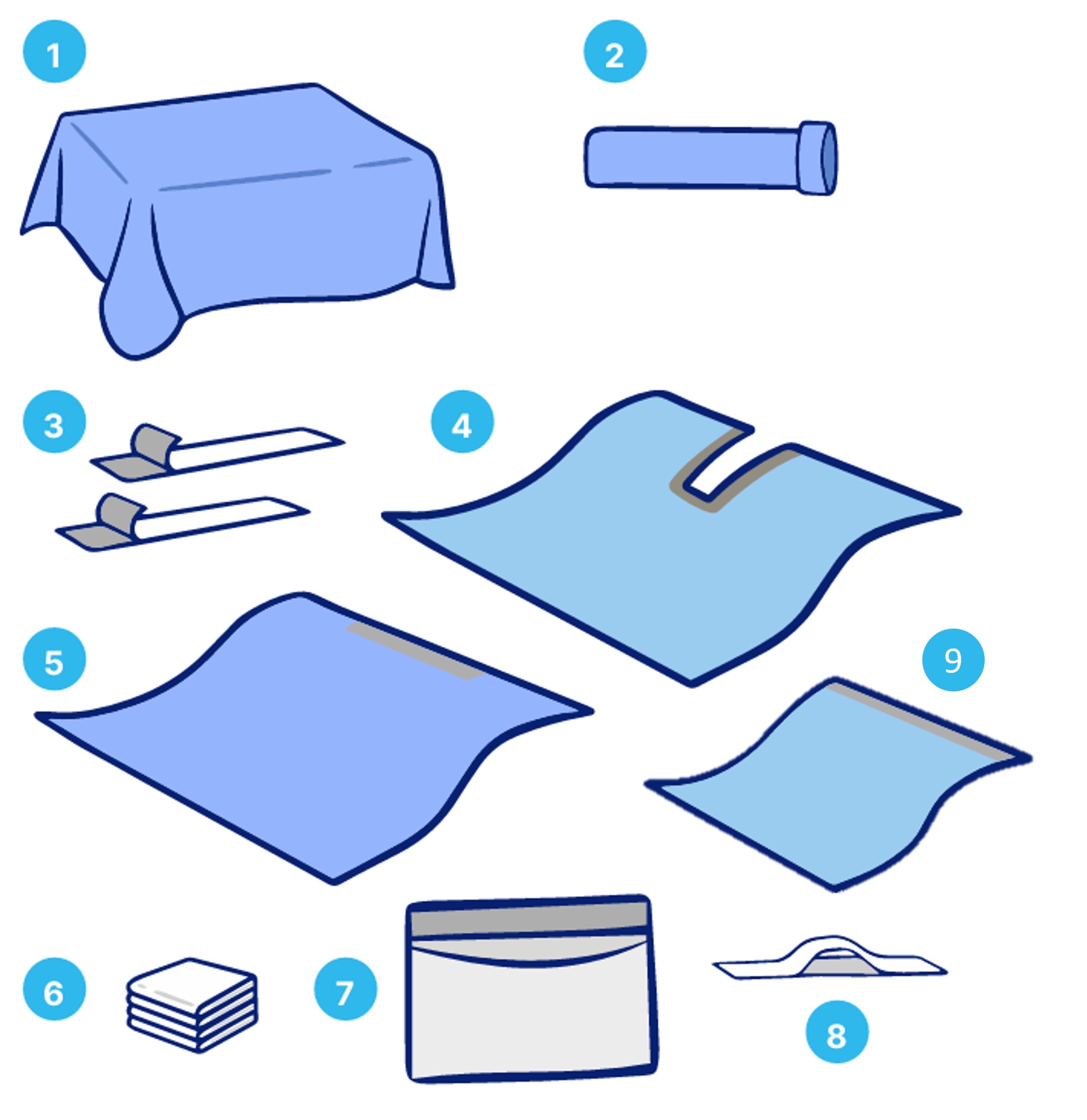 Комплект для операции на бедре №2 (арт.10437)