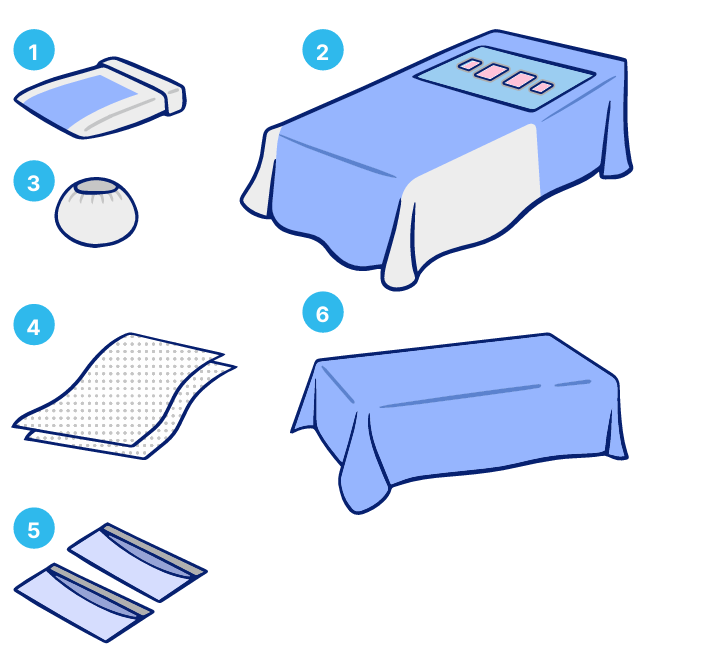 Комплект белья для радиальной ангиографии №1 (арт.11421)