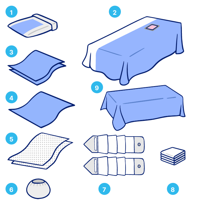 Комплект белья для имплантации ЭКС (арт.11520)