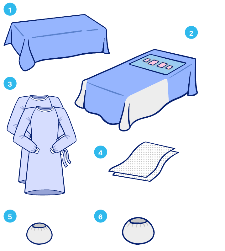 Комплект белья для радиальной ангиографии №2 (арт.11845)