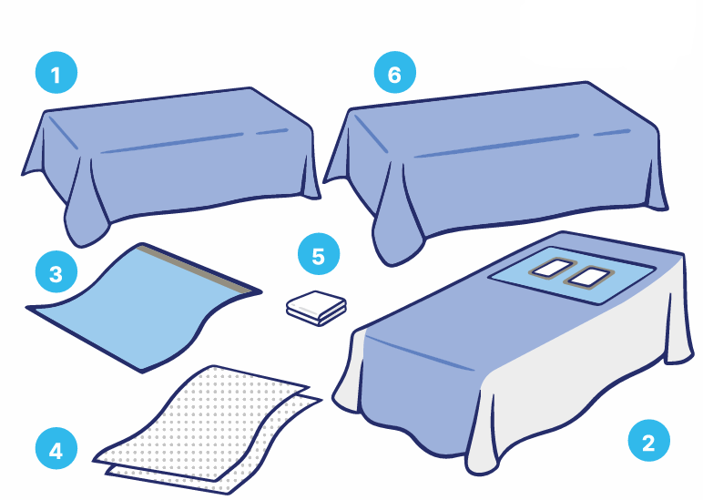 Комплект белья для ангиографии №3 (арт.2613)