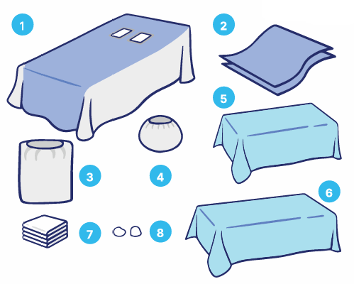 Комплект белья для ангиографии №2 (арт.5983)