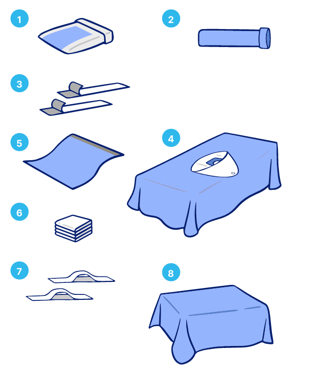 Комплект белья для артроскопии плечевого сустава (арт.11332)