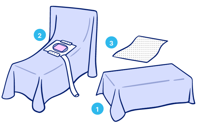 Комплект для кесарева сечения №4 (арт.2526)