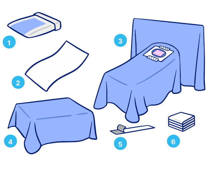 Комплект для кесарева сечения №2 (арт.2532)