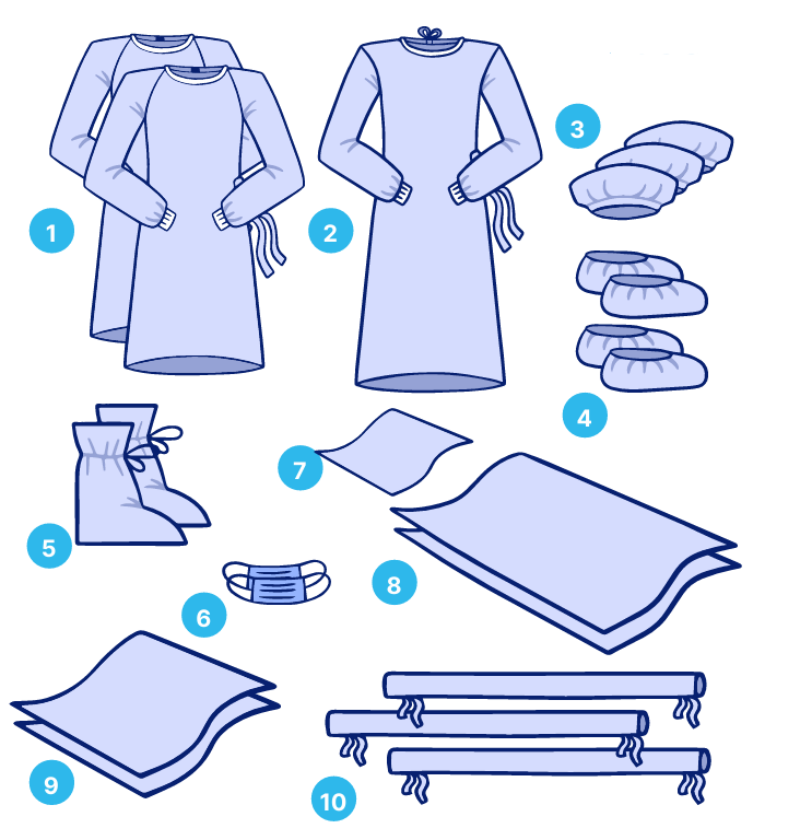 Комплект одежды хирургической №2 (арт.2688)