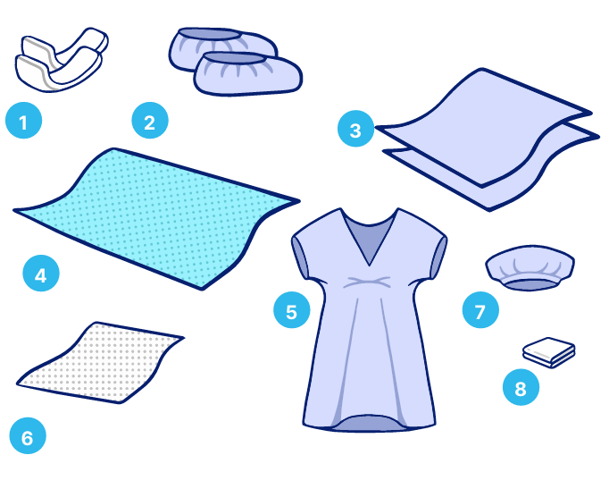 Комплект белья акушерского №1 (арт.4648)